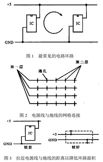 常見的電路環(huán)路