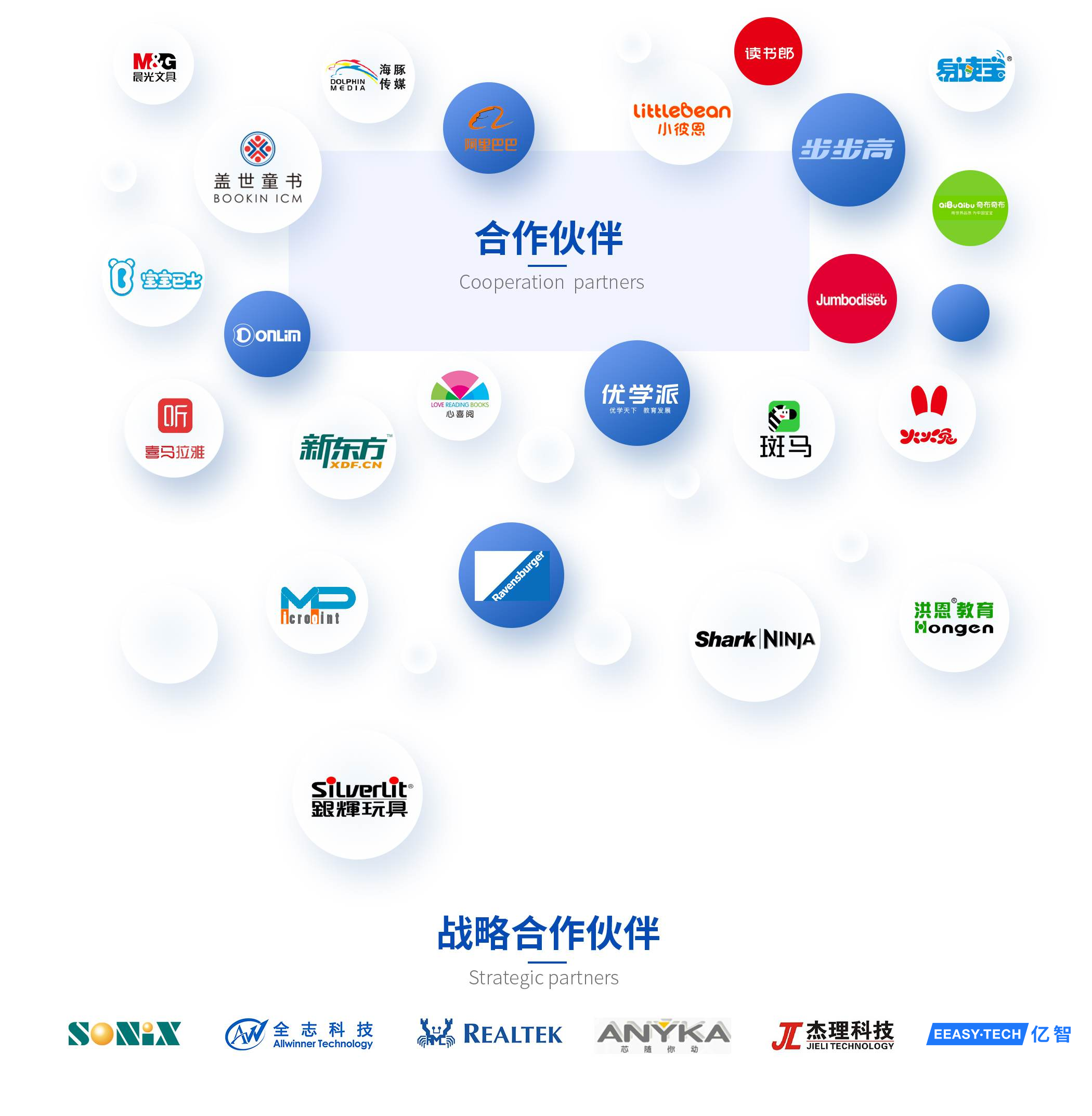 企業(yè)微信截圖_16950885876688.png